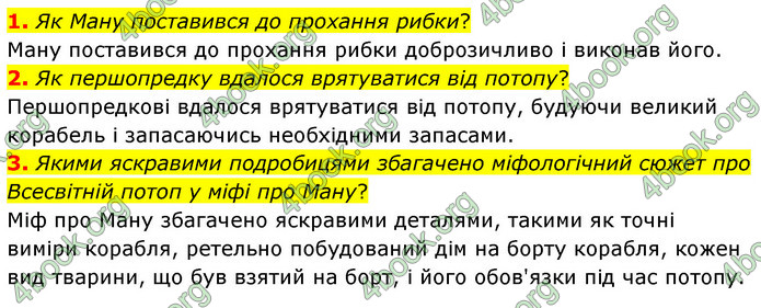 ГДЗ Зарубіжна література 6 клас Волощук (2023)