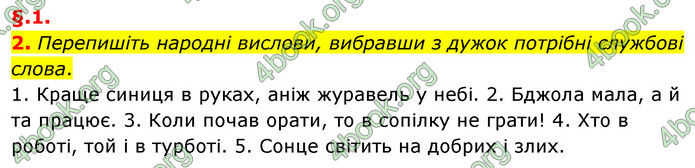 ГДЗ Українська мова 6 клас Авраменко