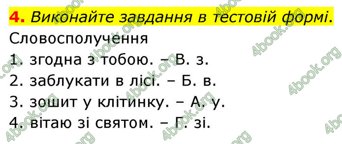 ГДЗ Українська мова 6 клас Авраменко