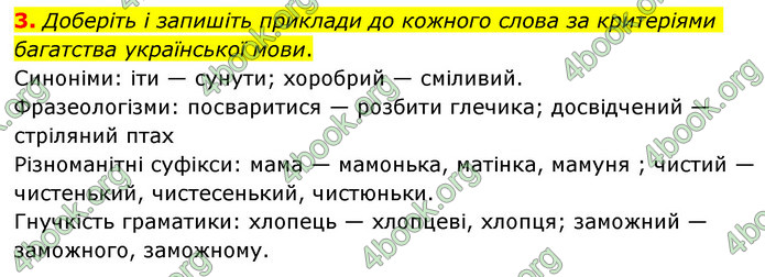 ГДЗ Українська мова 6 клас Авраменко