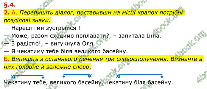 ГДЗ Українська мова 6 клас Авраменко