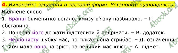 ГДЗ Українська мова 6 клас Авраменко