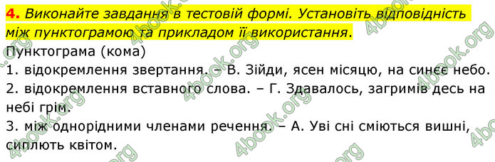 ГДЗ Українська мова 6 клас Авраменко