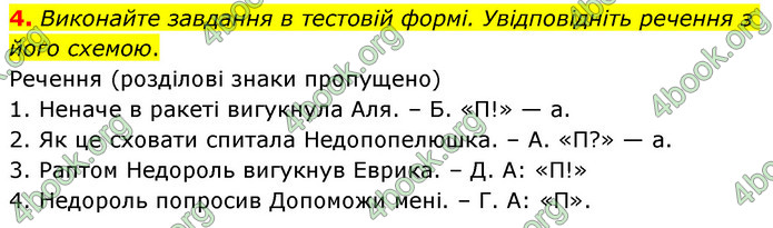 ГДЗ Українська мова 6 клас Авраменко