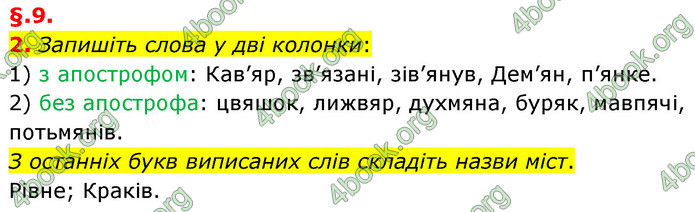 ГДЗ Українська мова 6 клас Авраменко