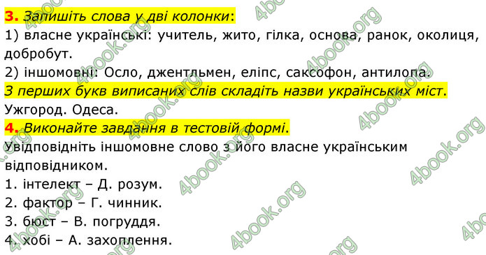 ГДЗ Українська мова 6 клас Авраменко