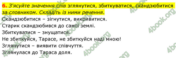 ГДЗ Українська мова 6 клас Авраменко