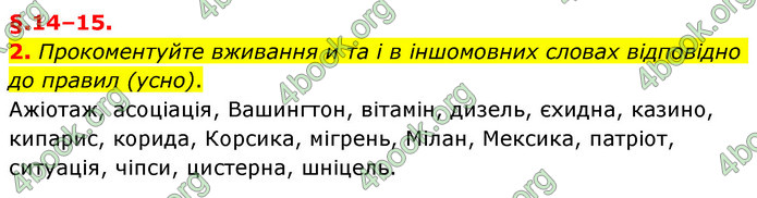 ГДЗ Українська мова 6 клас Авраменко