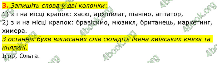 ГДЗ Українська мова 6 клас Авраменко