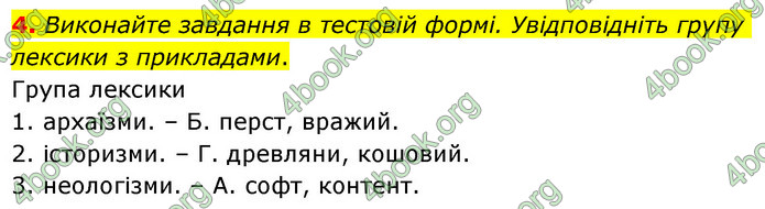 ГДЗ Українська мова 6 клас Авраменко