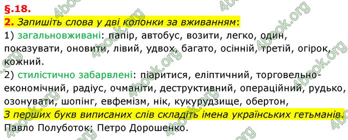 ГДЗ Українська мова 6 клас Авраменко