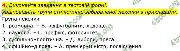 ГДЗ Українська мова 6 клас Авраменко