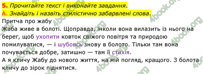 ГДЗ Українська мова 6 клас Авраменко