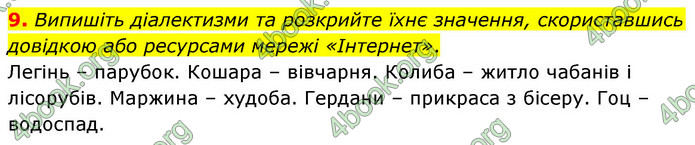 ГДЗ Українська мова 6 клас Авраменко