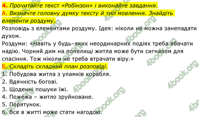 ГДЗ Українська мова 6 клас Авраменко