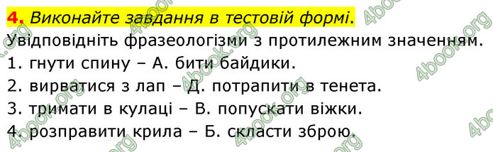 ГДЗ Українська мова 6 клас Авраменко