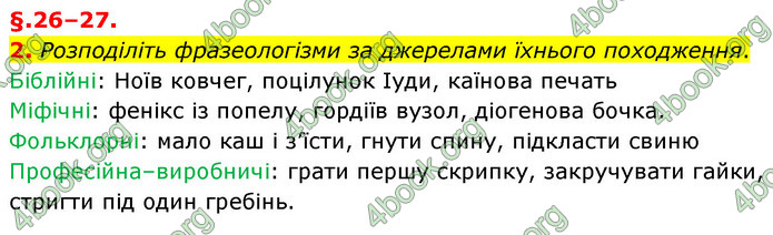 ГДЗ Українська мова 6 клас Авраменко