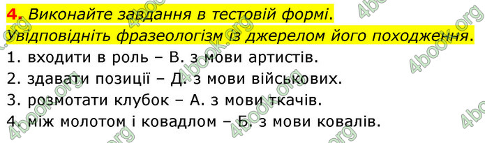 ГДЗ Українська мова 6 клас Авраменко