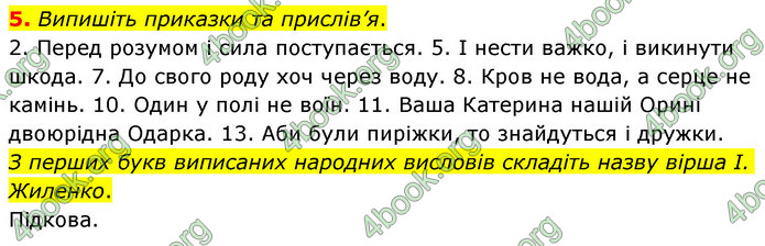 ГДЗ Українська мова 6 клас Авраменко