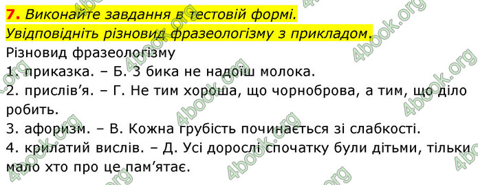 ГДЗ Українська мова 6 клас Авраменко