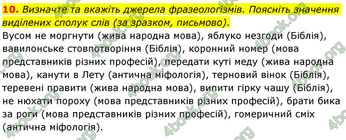 ГДЗ Українська мова 6 клас Авраменко