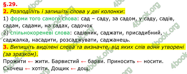 ГДЗ Українська мова 6 клас Авраменко