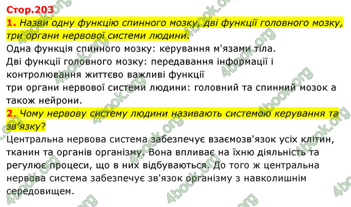 ГДЗ Пізнаємо природу 6 клас Коршевнюк