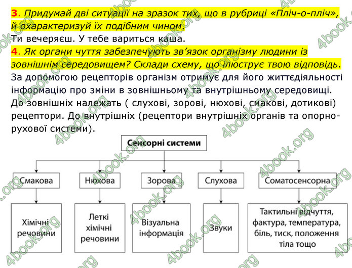 ГДЗ Пізнаємо природу 6 клас Коршевнюк