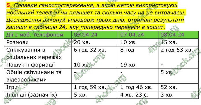 ГДЗ Пізнаємо природу 6 клас Коршевнюк