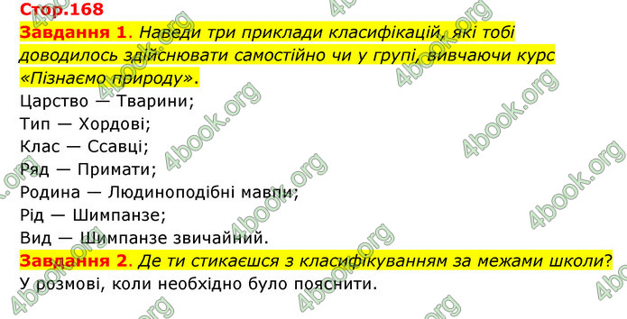 ГДЗ Пізнаємо природу 6 клас Коршевнюк