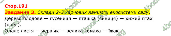 ГДЗ Пізнаємо природу 6 клас Коршевнюк