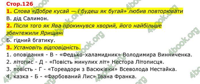 ГДЗ Українська література 6 клас Авраменко (2023)