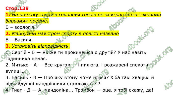 ГДЗ Українська література 6 клас Авраменко (2023)