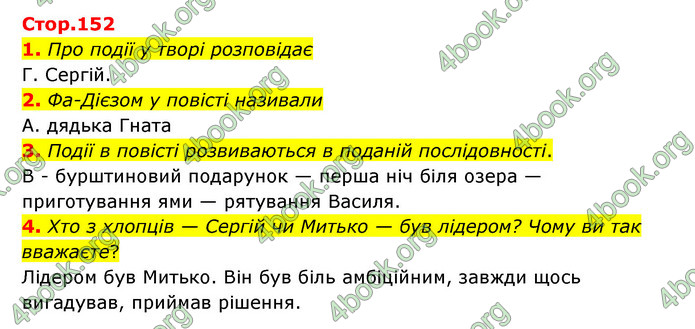 ГДЗ Українська література 6 клас Авраменко (2023)