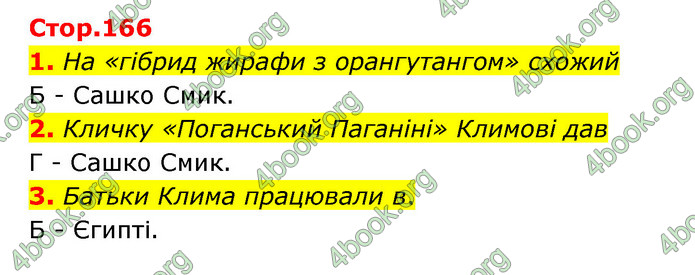 ГДЗ Українська література 6 клас Авраменко (2023)