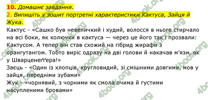 ГДЗ Українська література 6 клас Авраменко (2023)