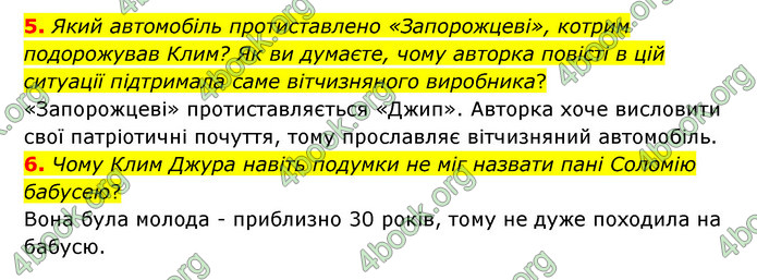 ГДЗ Українська література 6 клас Авраменко (2023)