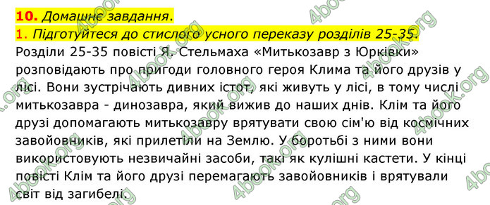 ГДЗ Українська література 6 клас Авраменко (2023)