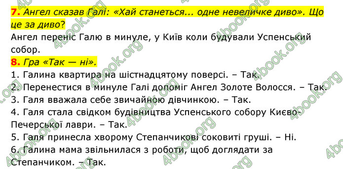 ГДЗ Українська література 6 клас Авраменко (2023)