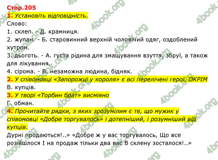 ГДЗ Українська література 6 клас Авраменко (2023)