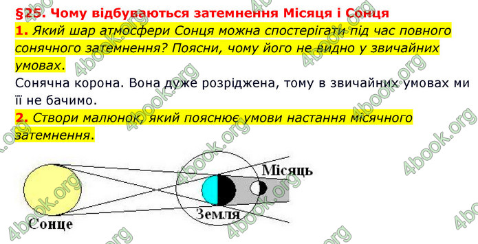 ГДЗ Пізнаємо природу 6 клас Гільберг