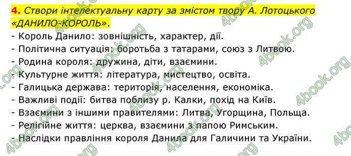 ГДЗ Українська література 6 клас Коваленко (2023)