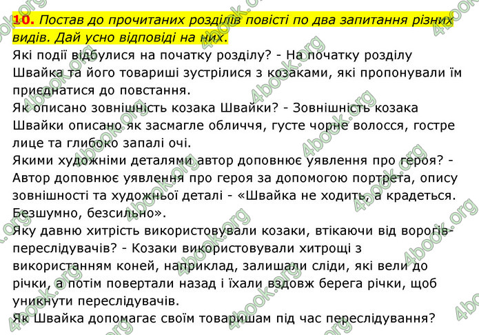 ГДЗ Українська література 6 клас Коваленко (2023)