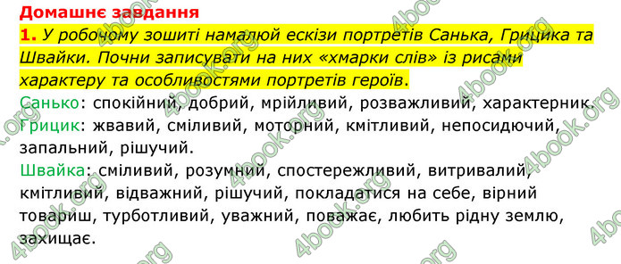 ГДЗ Українська література 6 клас Коваленко (2023)