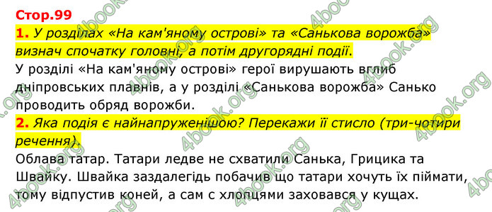 ГДЗ Українська література 6 клас Коваленко (2023)