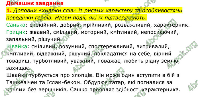 ГДЗ Українська література 6 клас Коваленко (2023)