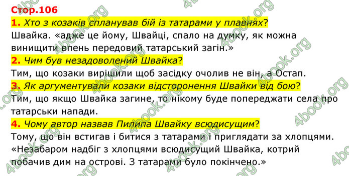 ГДЗ Українська література 6 клас Коваленко (2023)