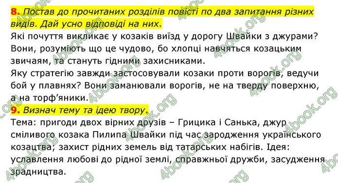 ГДЗ Українська література 6 клас Коваленко (2023)