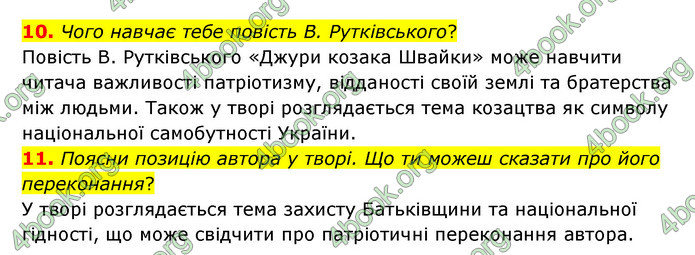 ГДЗ Українська література 6 клас Коваленко (2023)