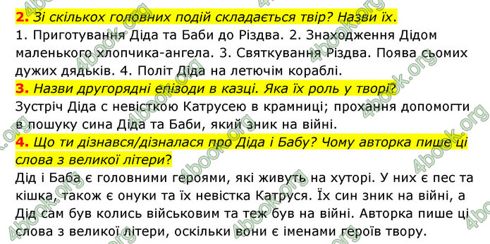 ГДЗ Українська література 6 клас Коваленко (2023)